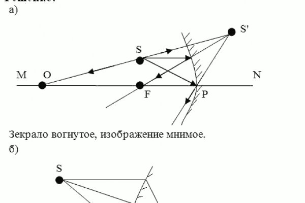 Как выводить деньги с кракена
